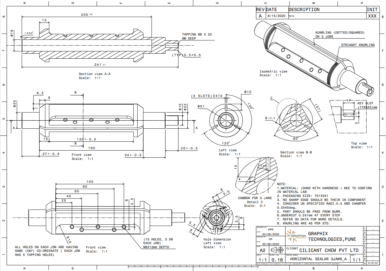 Reverse Engineering And Remastering Graphix Technologies